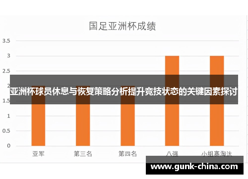 亚洲杯球员休息与恢复策略分析提升竞技状态的关键因素探讨